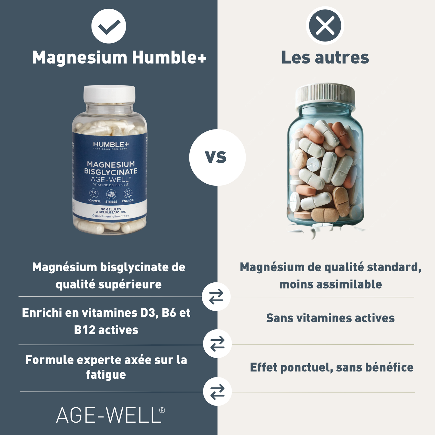 Magnésium Night Restore™