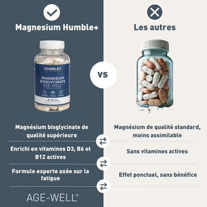 Magnésium Night Restore™